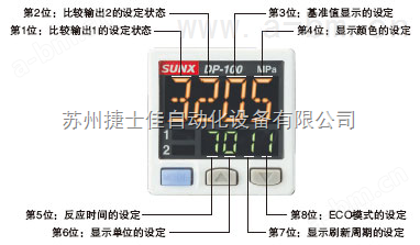 神视SUNX压力传感器DP-101,DP-101A,DP102